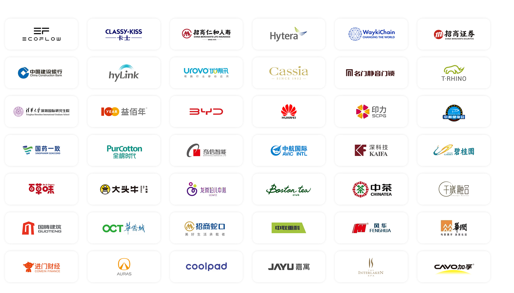 助力過的客戶